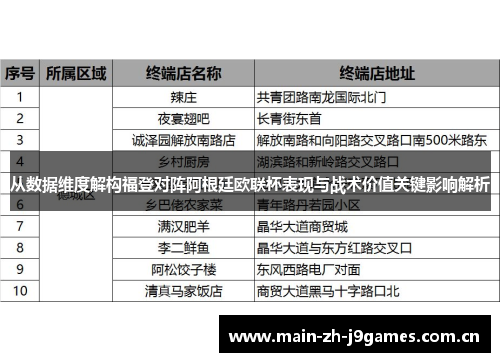 从数据维度解构福登对阵阿根廷欧联杯表现与战术价值关键影响解析 从数据维度解构福登对阵阿根廷欧联杯表现与战术价值关键影响解析