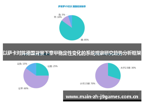 以萨卡对阵德国背景下意甲稳定性变化的系统观察研究趋势分析框架 以萨卡对阵德国背景下意甲稳定性变化的系统观察研究趋势分析框架