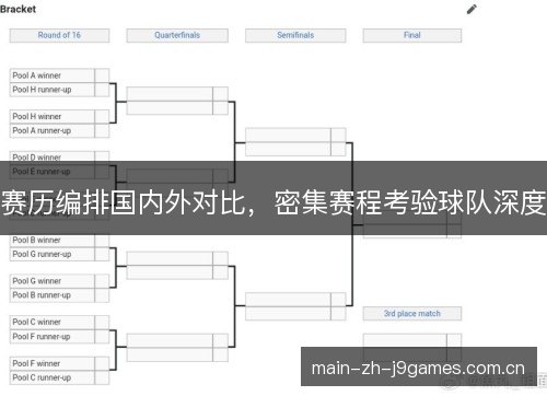 赛历编排国内外对比,密集赛程考验球队深度 赛历编排国内外对比,密集赛程考验球队深度